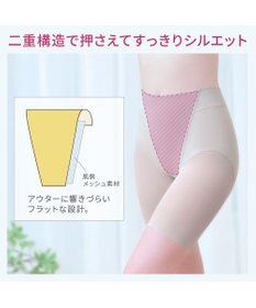 BRADELIS New York 【BRADELIS NewYork peace】綿混楽々dailyシェイプパンツ25 ガードルショーツ 1枚履き可能 ハイウエスト 補正 下着 細見え