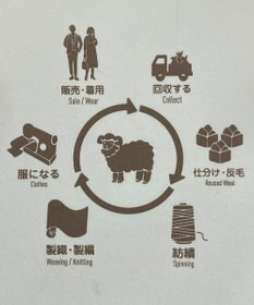 GOTAIRIKU 3ピースセットアップ対応【あたたかい】RENEWOOL ウールパンツ