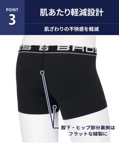 WACOAL MEN ボクサーパンツ 【2枚組】 綿混(本体) フロント快適設計 肌あたり軽減設計 前閉じ 下着 ボクサーブリーフ メンズ GT3500 /ブロス バイ ワコールメン