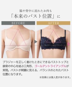 BRADELIS New York 【BRADELIS New York / 育乳補整ブラ・STEP1 集める】ジャスミンステップ1ブラ25A2