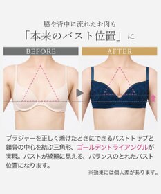 BRADELIS New York 【BRADELIS New York / 育乳補整ブラ・STEP1 集める】ジャスミンステップ1ブラ26S1