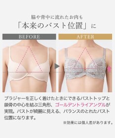 BRADELIS New York 【BRADELIS New York/ 育乳補整ブラ・STEP2 寄せる】ナオミステップ2ブラ25A1 補正下着 ブラジャー 谷間メイク