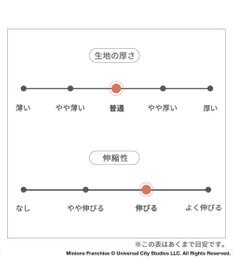 PET PARADISE ミニオン ペティヒート タンクトップ ボブ ティム柄  小型犬