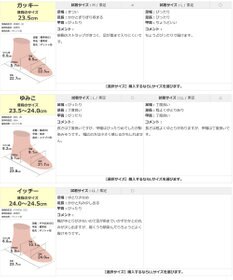 Pointer 本革 超軽量2WAY ツーバンドサンダル
