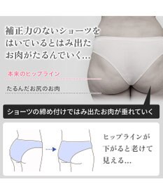 BRADELIS New York 【BRADELIS NewYork peace】おしりPラインヒップラップショーツ25 綿混で快適 程よい補正力でヒップアップ ふかめ お腹スッキリ