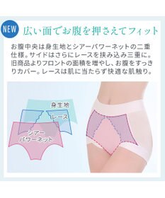 BRADELIS New York 【BRADELIS NewYork peace】　ソフトエアーショーツ26