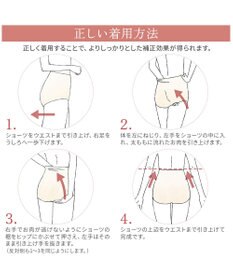 BRADELIS New York 【BRADELIS NewYork peace】綿混フィットレースショーツ24 ブラデリス 補正下着 ハイウエスト 深め