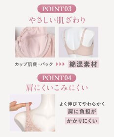 Wing ブラジャー バストをしっかり包みこむ 背中の段差を軽減 綿混(カップ肌側) フルカップブラ KB2115 ウイング／ワコール