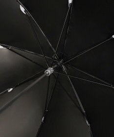 MOONBAT POLO RALPH LAUREN（ポロ ラルフローレン）晴雨兼用日傘 ドット 長傘 遮光率100％ 遮熱 UV