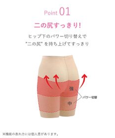 WACOAL 【-５歳の着やせシルエット】 ガードル ロング丈 二の尻キュッと おなかフラットに 吸汗速乾(本体) ラクに着用できる レディース GRC423 /ワコール