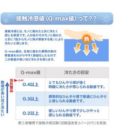 Mother garden しろたん クール ブランケット 《顔ぼん》 70×100cm ひざかけ