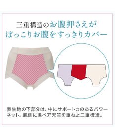 BRADELIS New York 【BRADELIS NewYork peace】　楽なのにすっぽりショーツ
