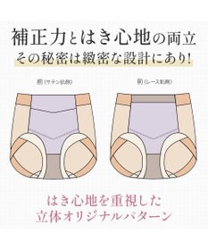 BRADELIS New York 【BRADELIS NewYork peace】　楽なのにすっぽりショーツ