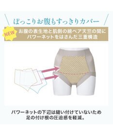 BRADELIS New York 【BRADELIS NewYork peace】　きゅっと綿混ショーツ23