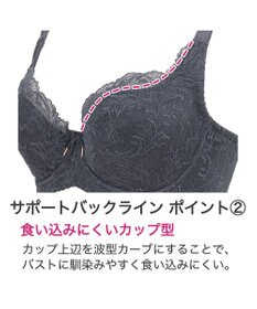 BRADELIS New York 【BRADELIS New York / コンパクト補整ブラ】サポートバックラインブラ22A1