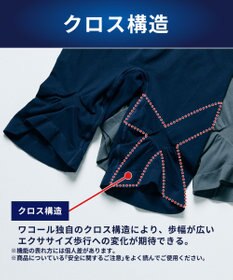 WACOAL MEN スパッツ 【CROSSWALKER】 吸放湿性 吸汗速乾性 前閉じ ロング丈 メンズ インナー GX6008 /ブロス バイ ワコールメン