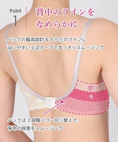 Wing ブラジャー 背中の段差をスムージング 脇高設計 バストの脇流れをブロック 【後ろ姿きれいブラ】 ブラ KB2722 ウイング／ワコール