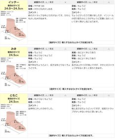 Pointer 日本製 本革バックストラップサンダル