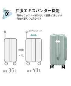 Samsonite アメリカンツーリスター スーツケース 36L(/43L) ヴェロックス スピナー54 VELOX