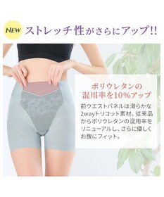 BRADELIS New York 【カヤビューティーラボ】ヒップUP!二分丈ショーツ24 補正