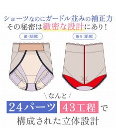 BRADELIS New York 【BRADELIS NewYork peace】おしりPラインヒップラップショーツ25 綿混で快適 程よい補正力でヒップアップ ふかめ お腹スッキリ