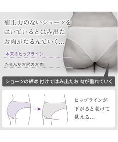 BRADELIS New York 【BRADELIS NewYork peace】綿混ストレッチハイブリッドガードル25 クロッチ付きで1枚履き可能な補整ガードル 消臭機能付き ブラデリス