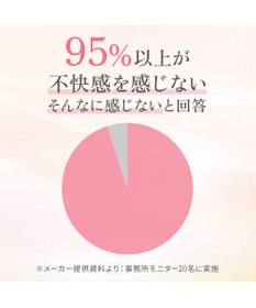 BRADELIS New York 【BRADELIS NewYork peace】すっぽりフィット綿混一分丈ショーツ25 深め 伸縮性抜群 ボーイレッグ