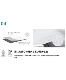 MOONBAT 【遮光100％/超軽量/耐久性】マジで軽い傘 晴雨兼用 折りたたみ日傘 マジカルテックプロテクション Tough 12 rib 55cm