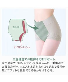 BRADELIS New York 【カヤビューティーラボ / ブラデリス】やわらか綿混ハイウエストショーツ24  補正 下着