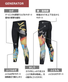 CW-X 【MEN】 CW-X スポーツタイツ 【イチローシグネチャ―モデル 2025】 ロング 足首丈 下半身フルサポート 運動時の筋肉の疲労軽減 マラソン 球技 スキー メンズ HZO089 /ワコール