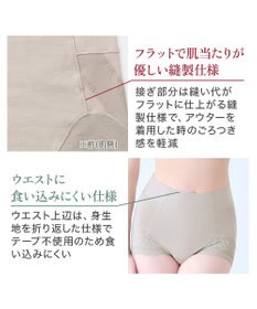 BRADELIS New York 【カヤビューティーラボ / ブラデリス】やわらか綿混ハイウエストショーツ24  補正 下着