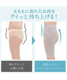 BRADELIS New York 【BRADELIS NewYork peace】　きゅっとヒップアップガードル23