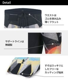 CW-X 【MEN】 CW-X スポーツタイツ 【イチローシグネチャ―モデル 2025】 ロング 足首丈 下半身フルサポート 運動時の筋肉の疲労軽減 マラソン 球技 スキー メンズ HZO089 /ワコール