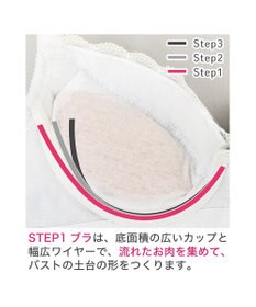 BRADELIS New York 【BRADELIS New York / 育乳補整ブラ・STEP1 集める】ウェンディステップ1ブラ24A2 ブラデリス ブラジャー 補正