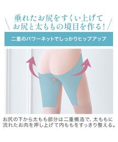 BRADELIS New York 【BRADELIS NewYork peace】　きゅっとヒップアップガードル23