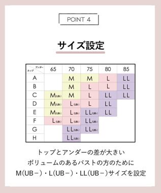 AMPHI ナイトブラ 眠っている間もバストをサポート 夜用ブラ 昼夜問わず使用可能 【ナイトアップブラ レーシィ】 ノンワイヤー ブラ ブラジャー LWF164 アンフィ／ワコール パープル