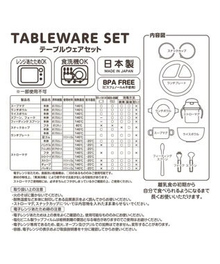 MIKI HOUSE HOT BISCUITS 【ミキハウス】 テーブルウェアセット 白