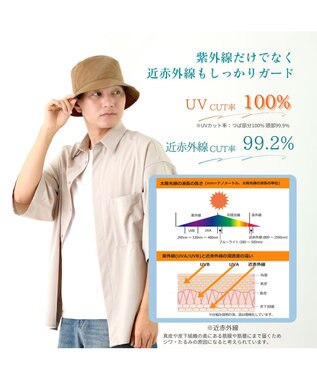 ATRENA 秋コカゲルツイルバケット ハット ブラウン