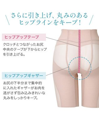 BRADELIS New York 【BRADELIS NewYork peace】　きゅっとヒップアップガードル23 ローズベージュ