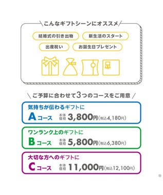 antina gift studio ロフト カタログギフト ＜Cコース＞ -