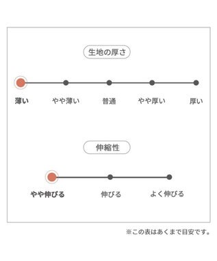 PET PARADISE スヌーピー 背中開き アロハワンピース 小型犬 ピンク