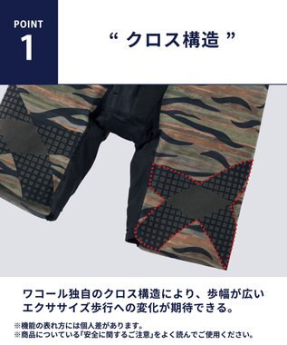 WACOAL MEN ボクサーパンツ【CROSSWALKER】はいて歩いてカロリー消費アップをめざそう！ムレ軽減設計 前開き スパッツ ロング丈 GX6007 /ブロス バイ ワコールメン ベージュ