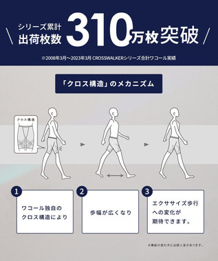 WACOAL MEN ボクサーパンツ【CROSSWALKER】はいて歩いてカロリー消費アップをめざそう！ムレ軽減設計 前開き スパッツ ロング丈 GX6007 /ブロス バイ ワコールメン ベージュ