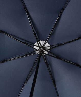 MOONBAT FURLA  折りたたみ傘 カラーボーダー 大きめ55cm 日本製 ネイビーブルー