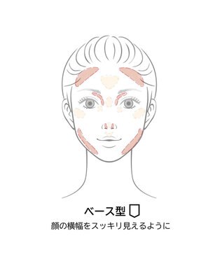 Chacott Cosmetics ダブルマルチクレヨン【中顔面短縮カラー】 セコイア×ピュアホワイト