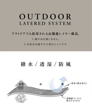 GOTAIRIKU 2年連続売上NO1【仕事で着られる】MINOTECH/ミノテック ドレス ダウンコート グレー系