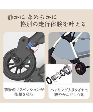PET PARADISE smooca ネオ ワンロック ペットカート《デニム調》 インディゴブルー