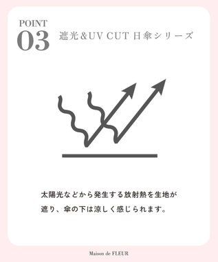 Maison de FLEUR 遮光&UV CUT フリル傘 Pink