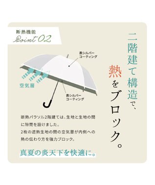 MOONBAT 断熱パラソル 二階建て 晴雨兼用 テクスチャードット 日傘 遮熱 遮光 UV ライトグレー×ブルー