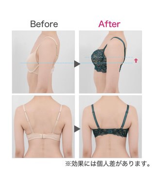 BRADELIS New York 【BRADELIS New York/ ワイヤー 育乳補整ブラ】ナオミステップ2ブラ24A2 ブラデリス 補正 ブラジャーSTEP2 寄せる ミッドナイトブルー